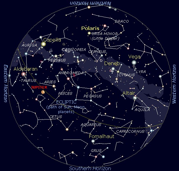 November 2011 Sky Chart